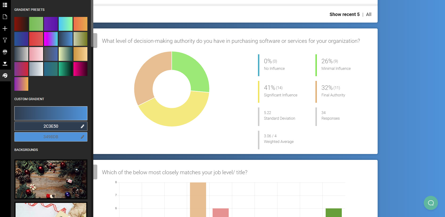 Report Theme