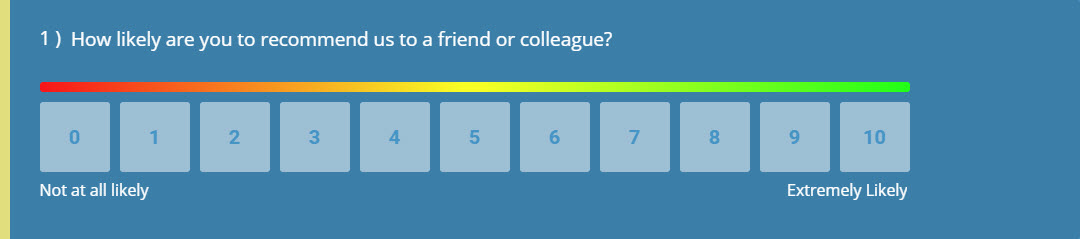 NPS Question