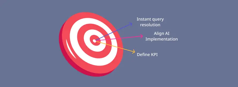 key focus area